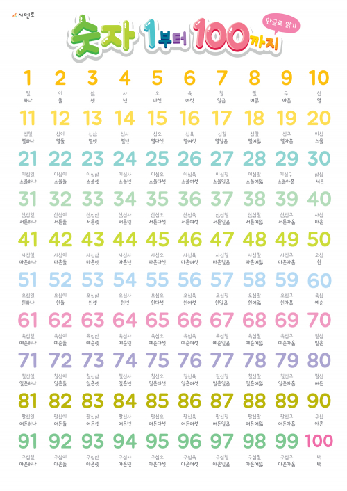 시멘토 학습벽보 숫자 1~100 한글로 읽기