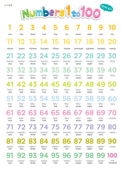 시멘토 학습벽보 숫자 1~100 영어로 읽기